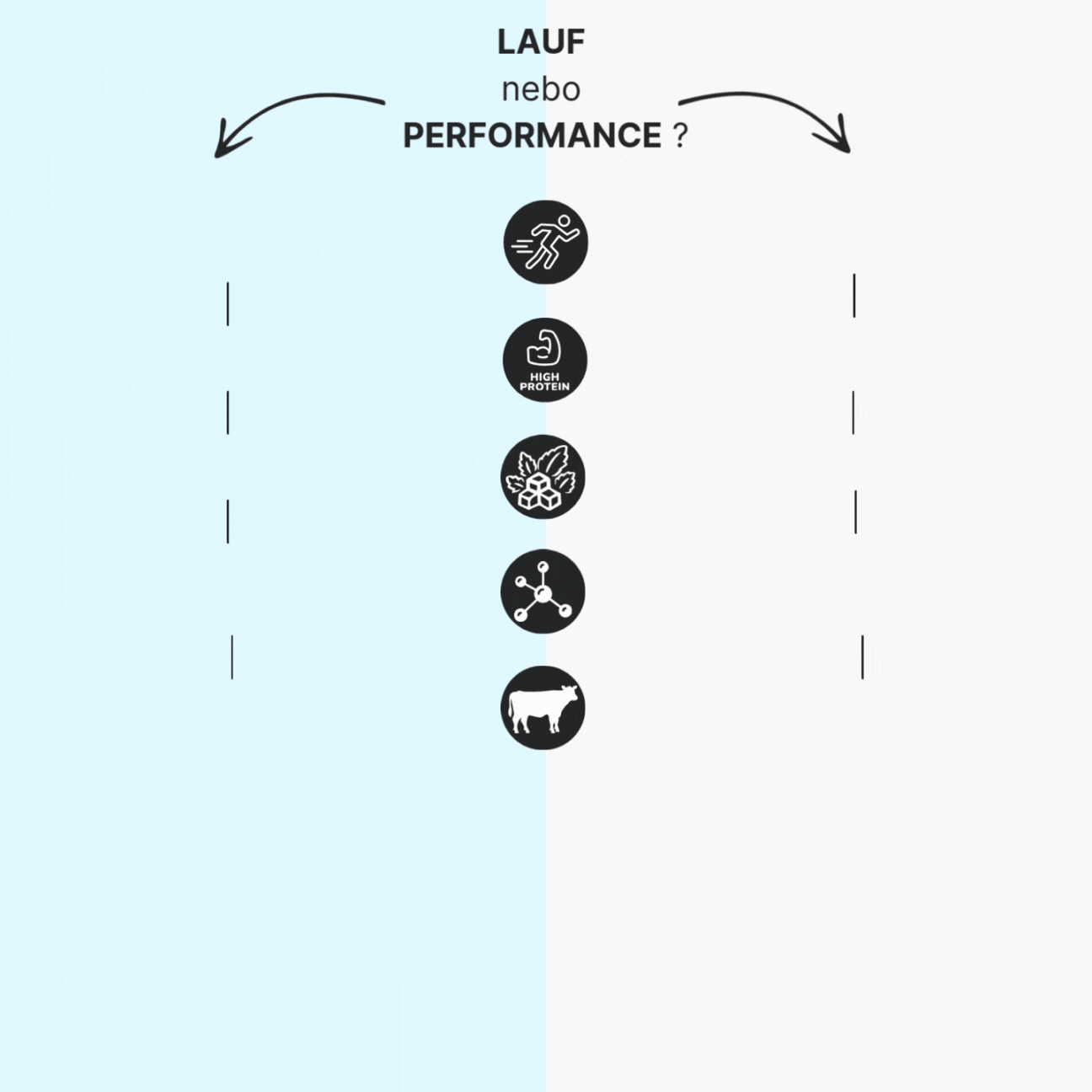 2Performance srovnání